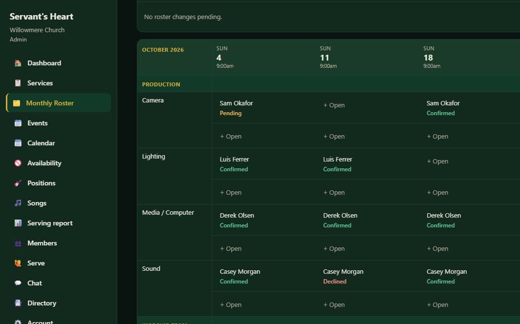 The Monthly Roster on the Servant's Heart website, showing every service in the month and who is serving in each position.